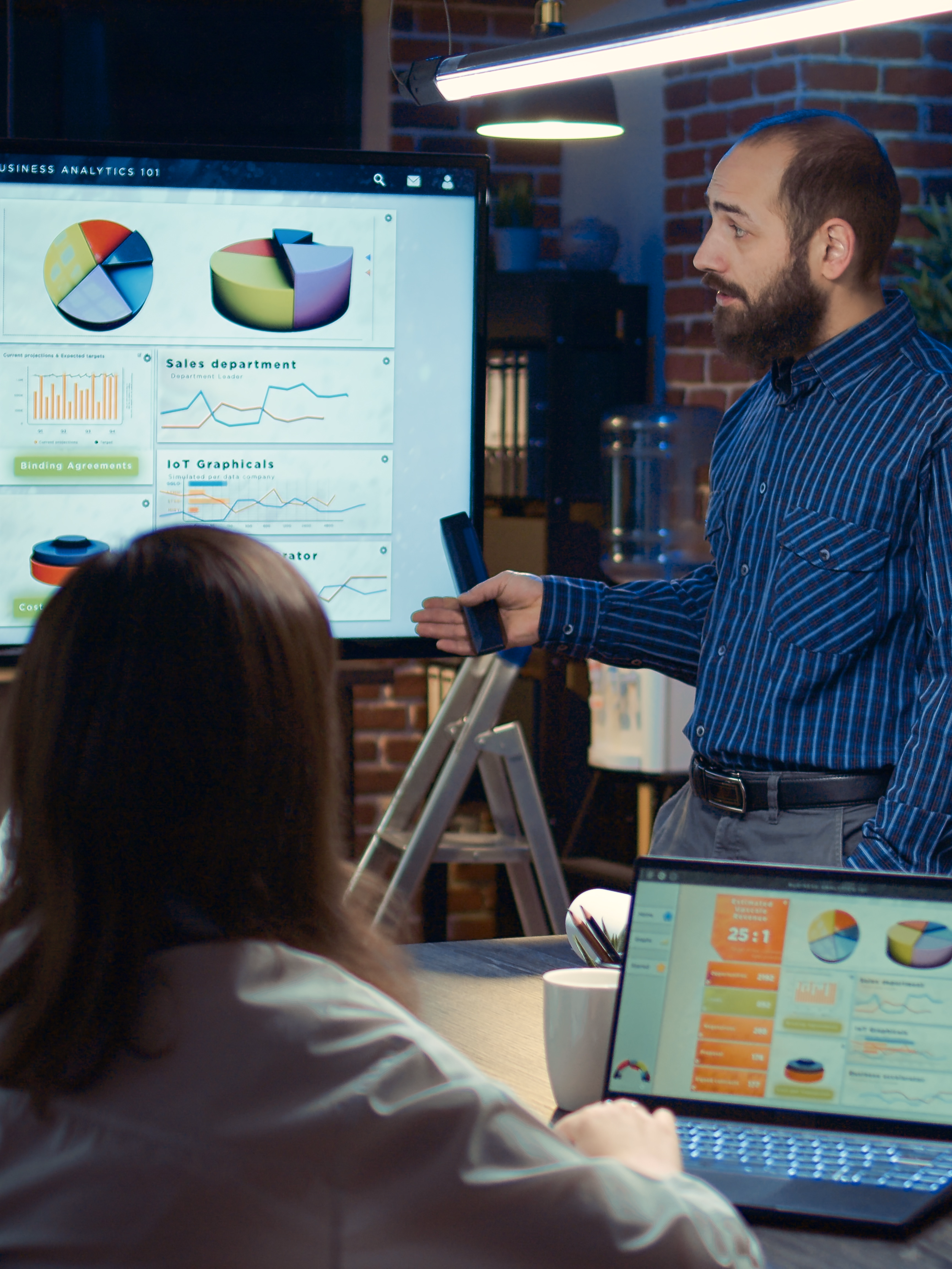 Identify and close performance gaps